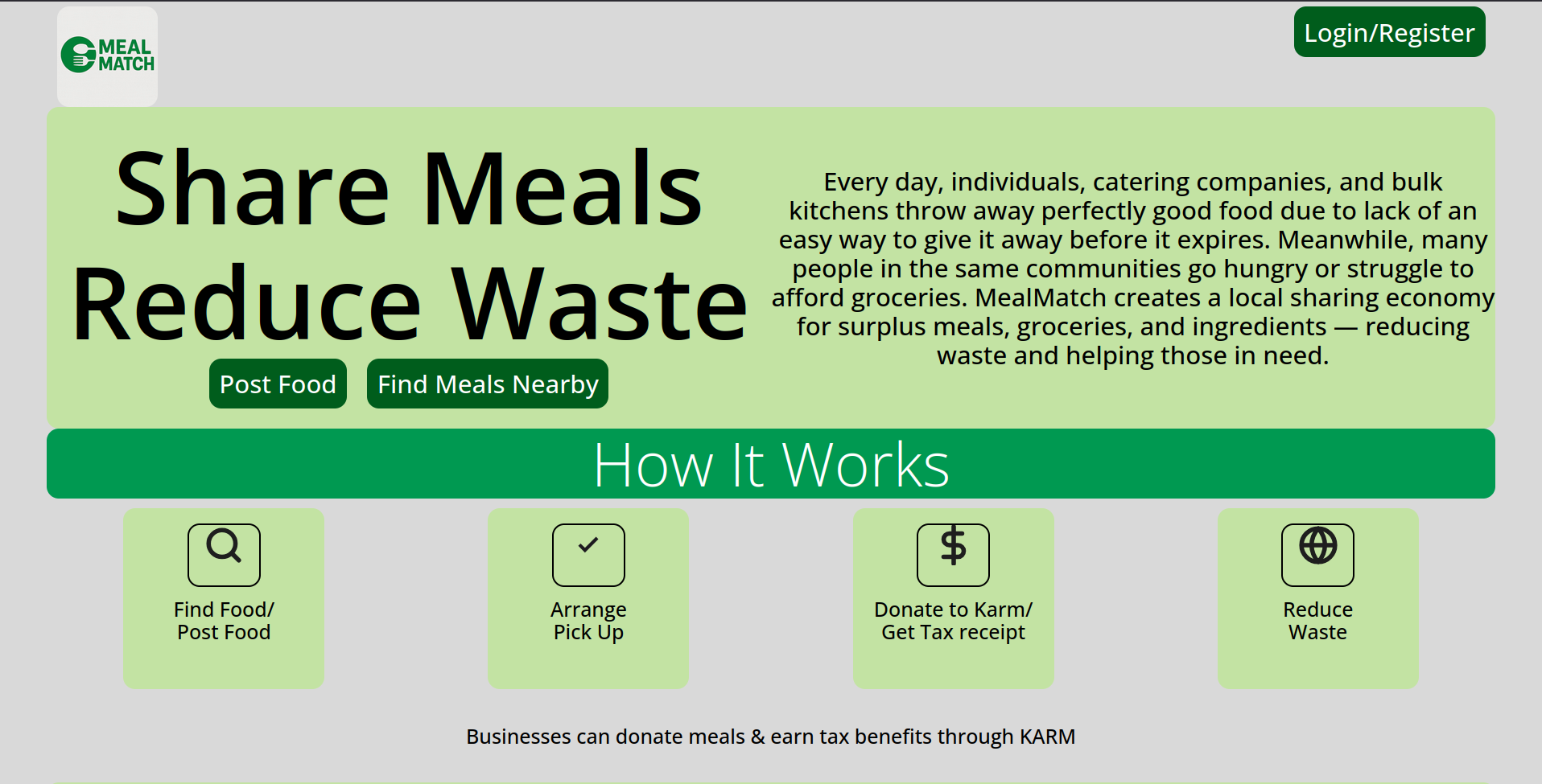 MealMatch — Automating Meal Donations and Distribution